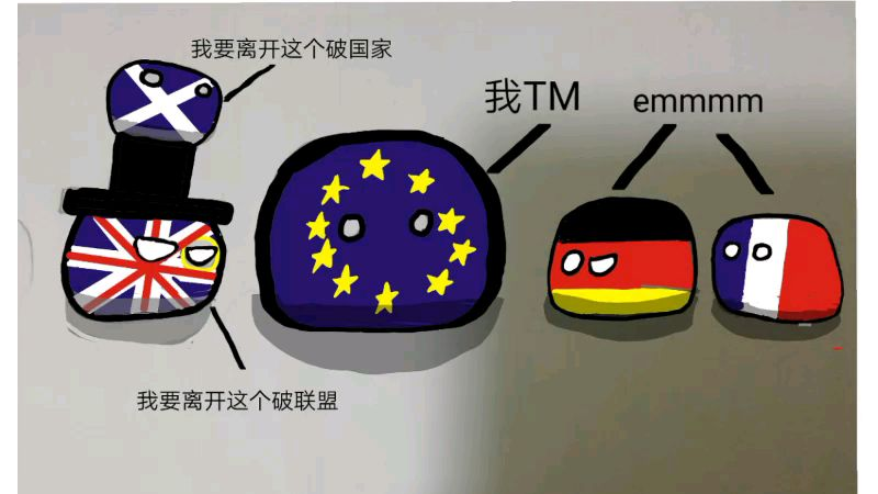 波兰球,英国现状